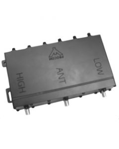 Miniduplexer zu RD965